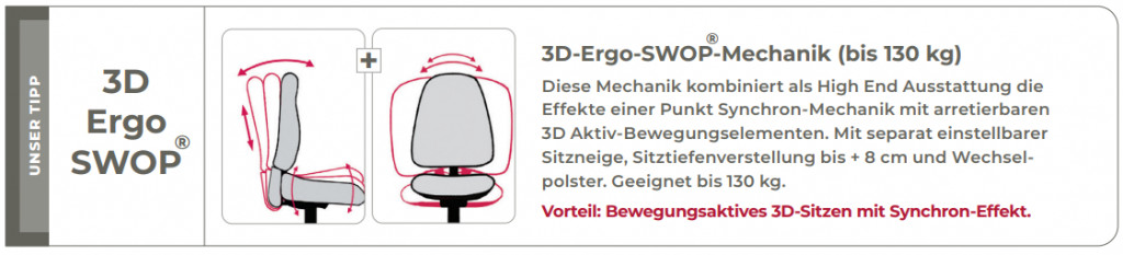 3D Ergo Swop